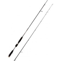 Удилище Nomura AICHI 2.59м 8-28гр. (вес 167гр.) TUBULAR TIP (NM20102825)